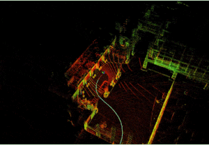 3D Laser Scanning in Action