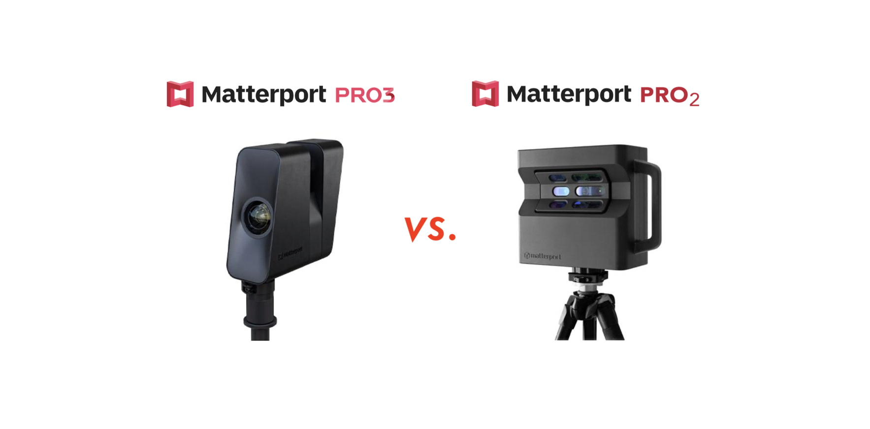 Matterport Pro 3 vs Pro 2 comparison graphic