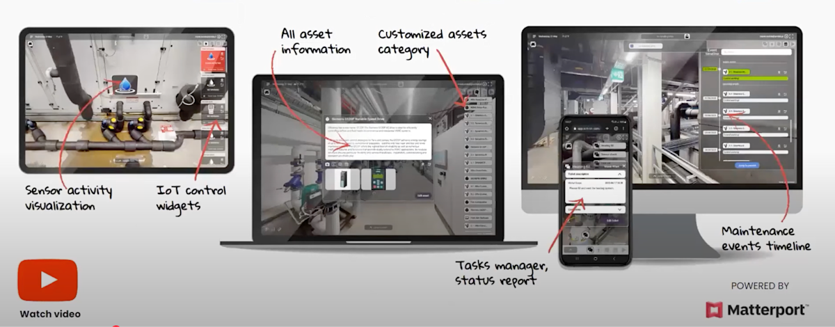 SIMLAB digital twin control platform displayed on multiple devices showing automated IoT monitoring and asset management